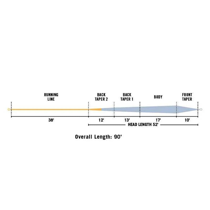 WF4F Technical Trout Fly Line Q199898