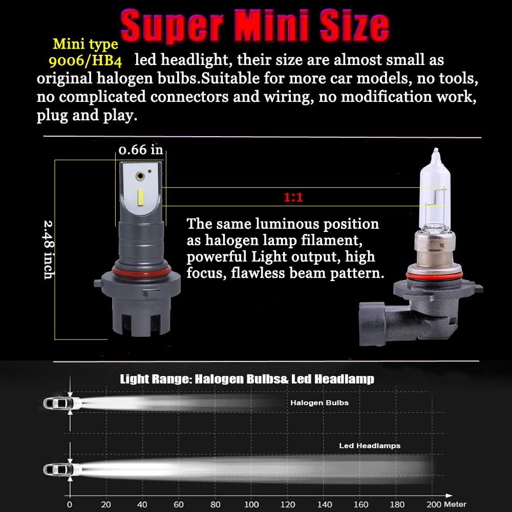 9006 LED Headlight Bulb HB4, 12000lm 6500k, High/Low Beam, CSP Chips, Pack of 2 X854392