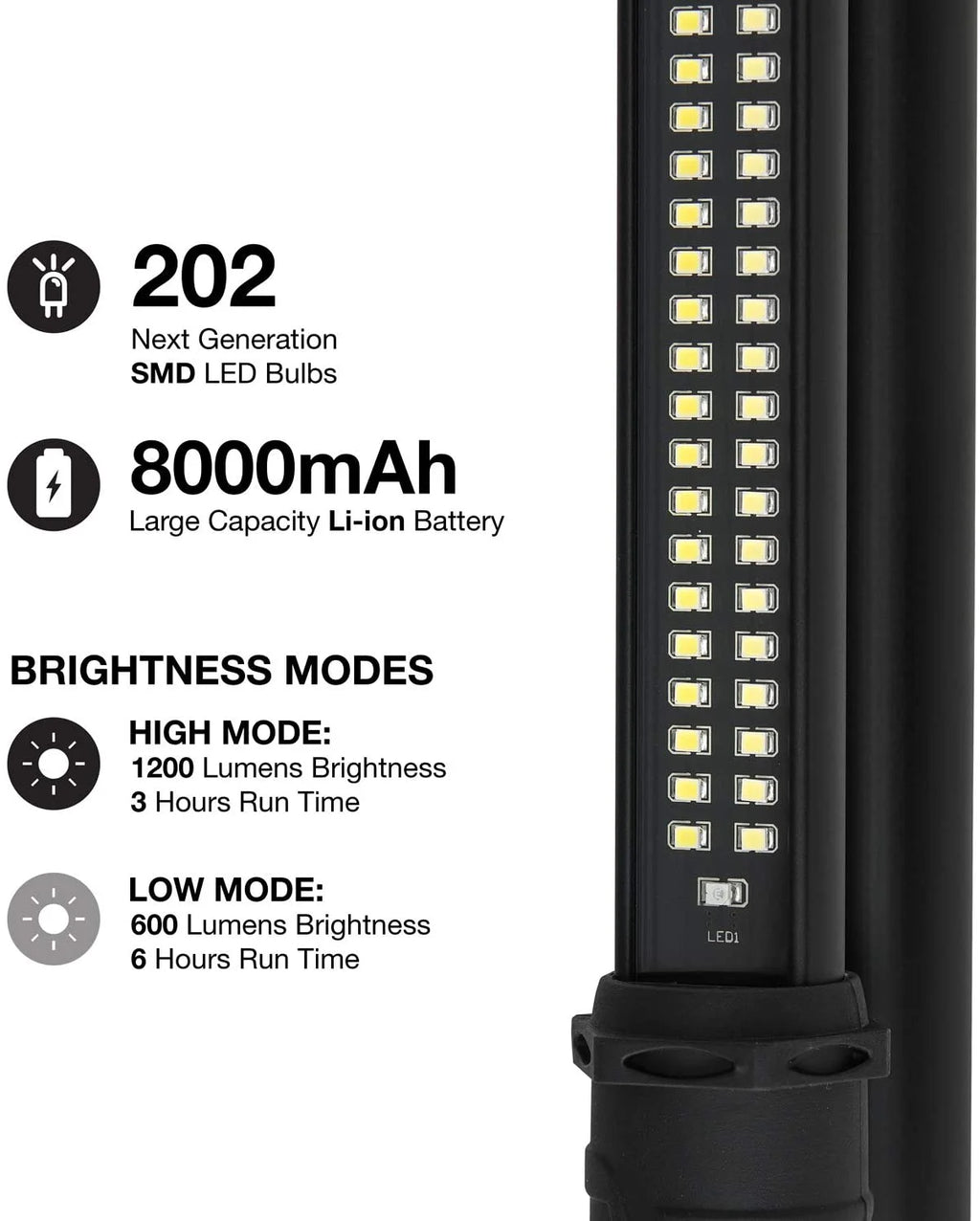 Rechargeable Cordless Work Light with 1,200 Lumens H567213