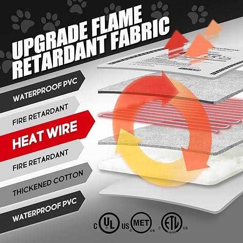 Pet Heating Pad with Removable Cover R3817