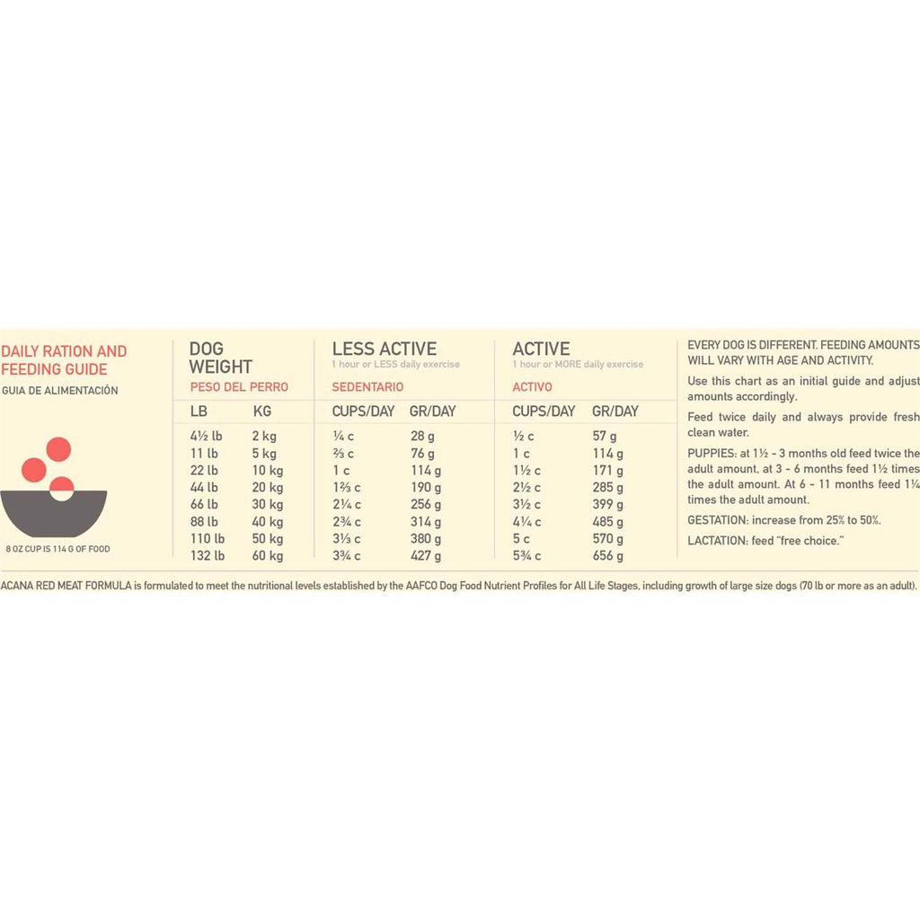 Red Meat Dry Dog Food X7045