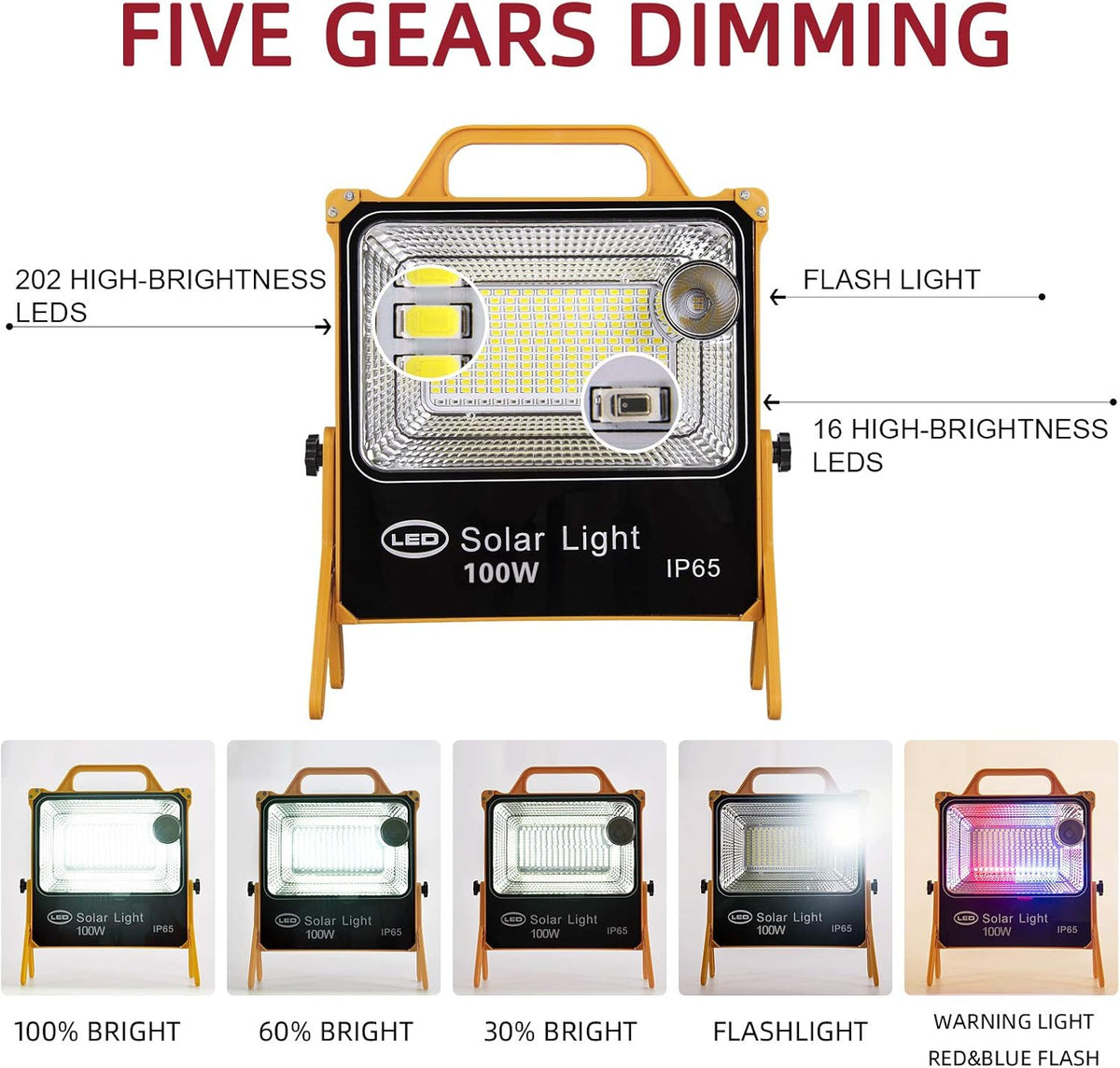 Portable Rechargeable LED Work Light with PowerBank 11000mah, 100W, Five Lighting Modes Q3164