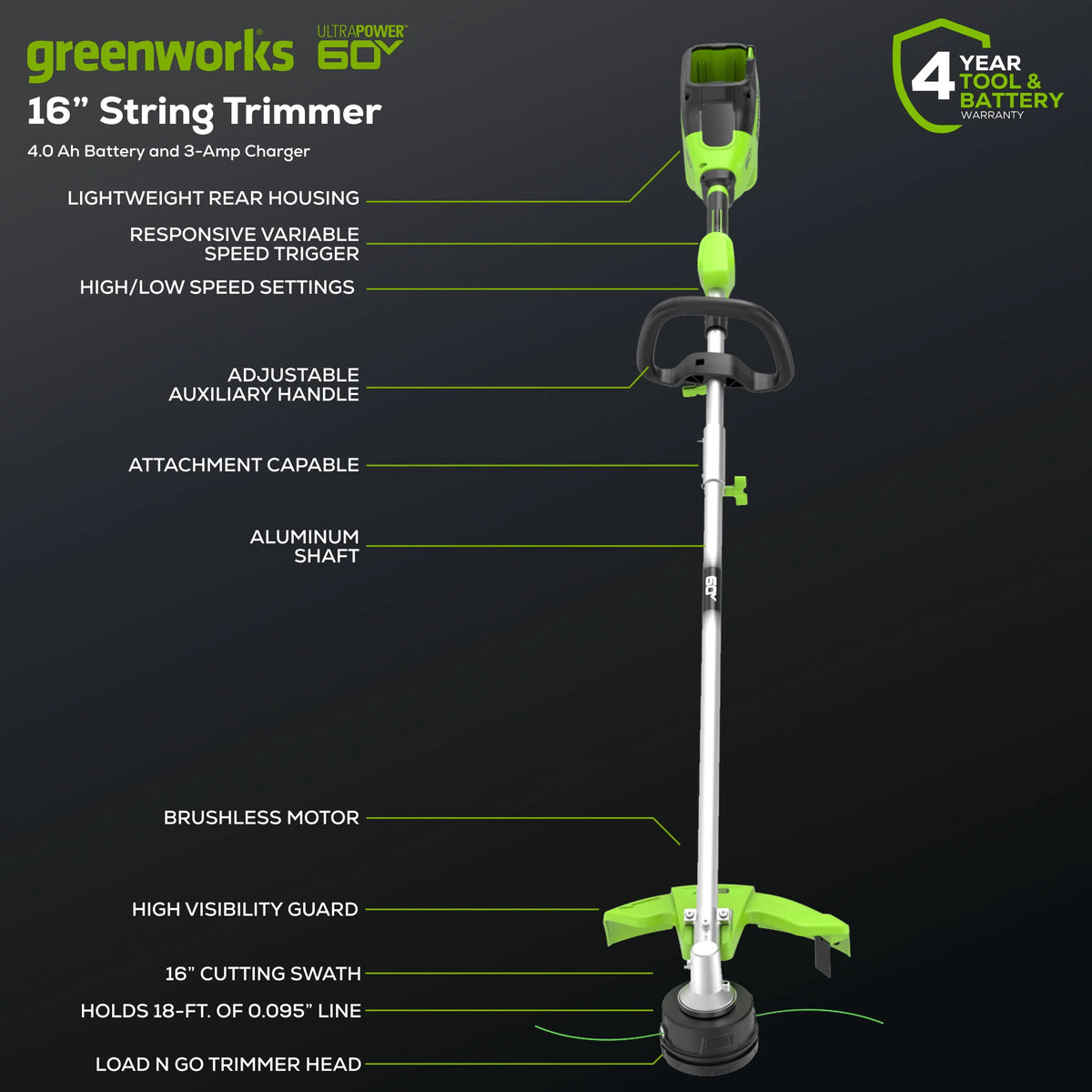 60V 16 String Trimmer with 4.0 Ah Battery & Charger R1220
