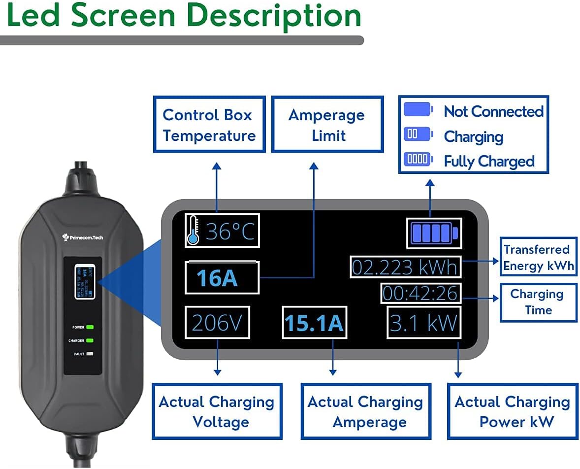 Portable Level 2 Electric Vehicle Charger, 30 Feet N6421