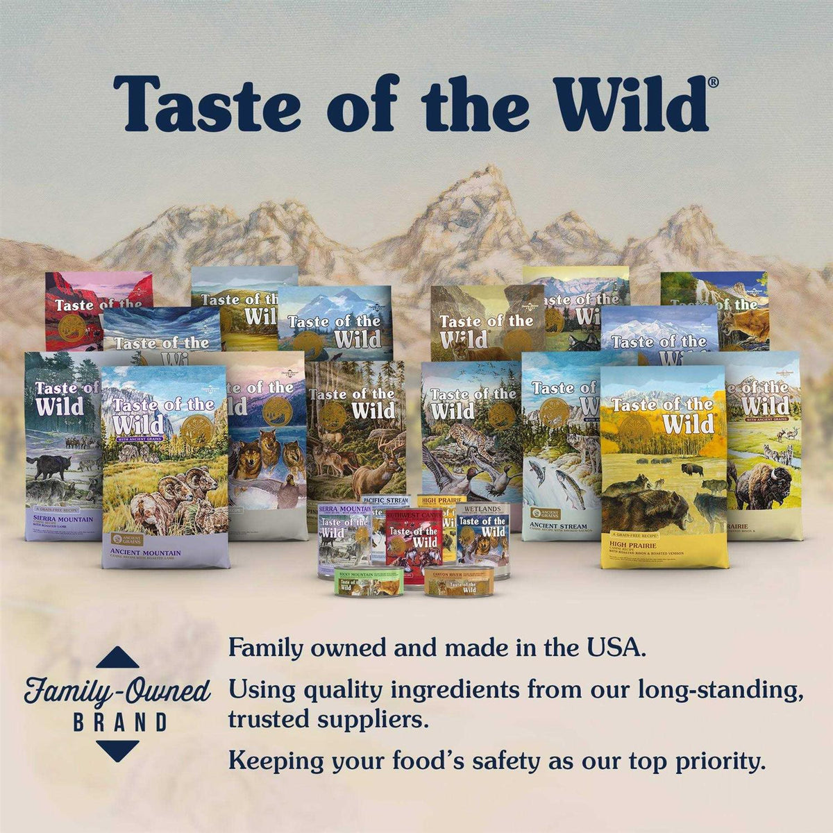 High Prairie Puppy Food B7951