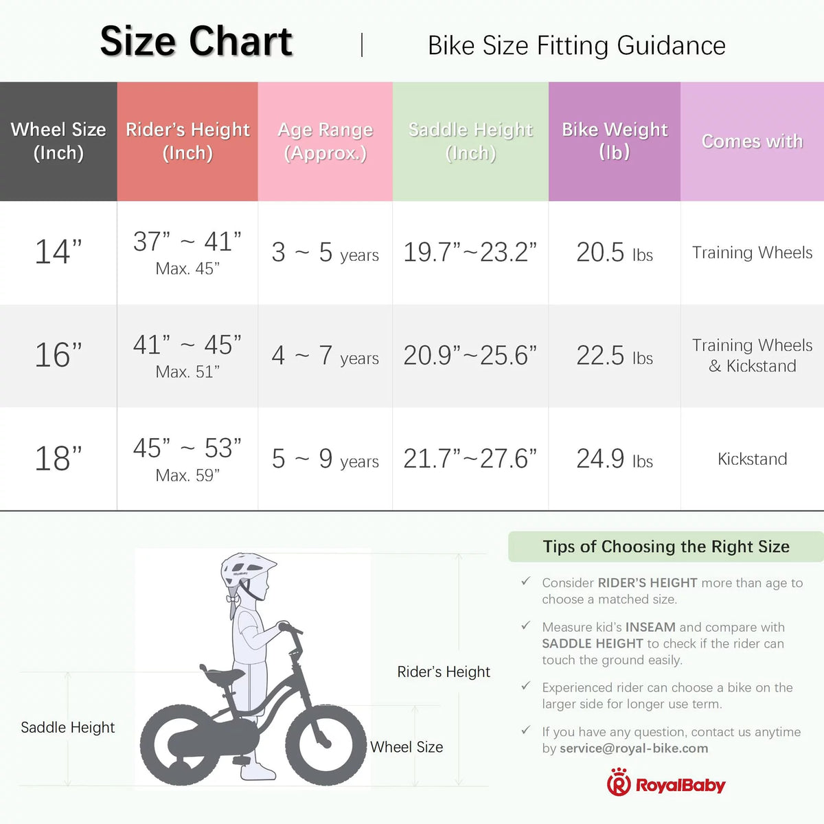 16 Inch Kids Bike with Basket X3776