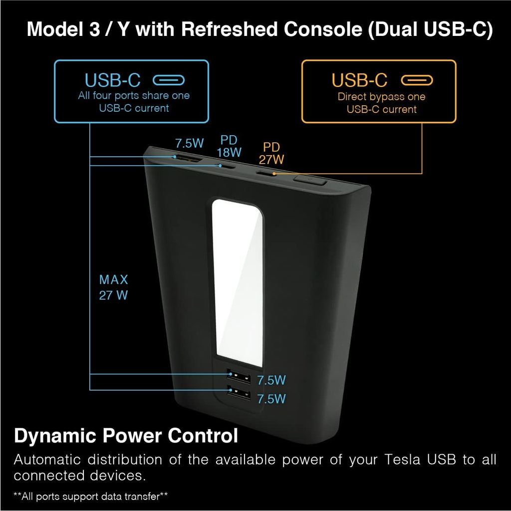 USB Hub with LED Light, Dual USB-C Ports, Pack of 2 P3404