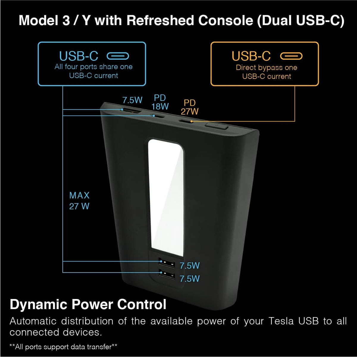 USB Hub with LED Light, Dual USB-C Ports, Pack of 2 P3404