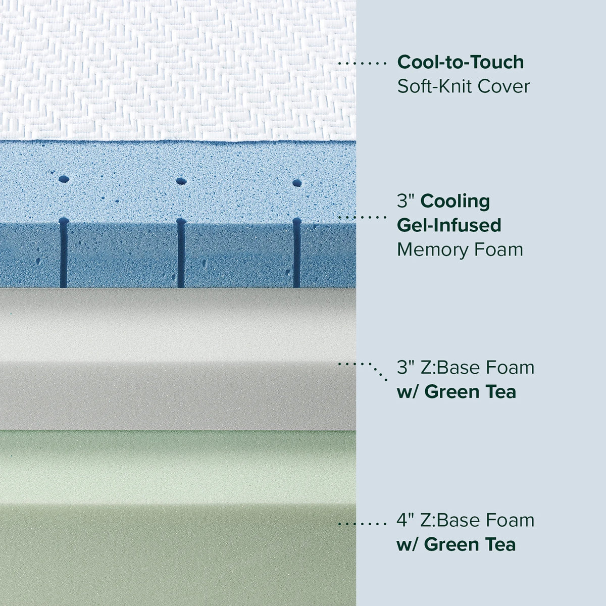 10 Cooling Gel Memory Foam Mattress Twin L441419