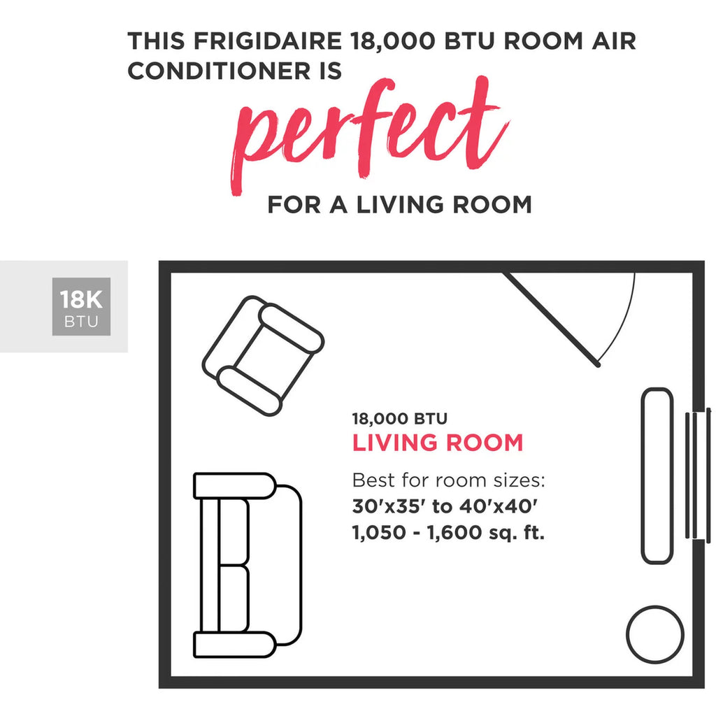 18,000 BTU Window Air Conditioner Q16985