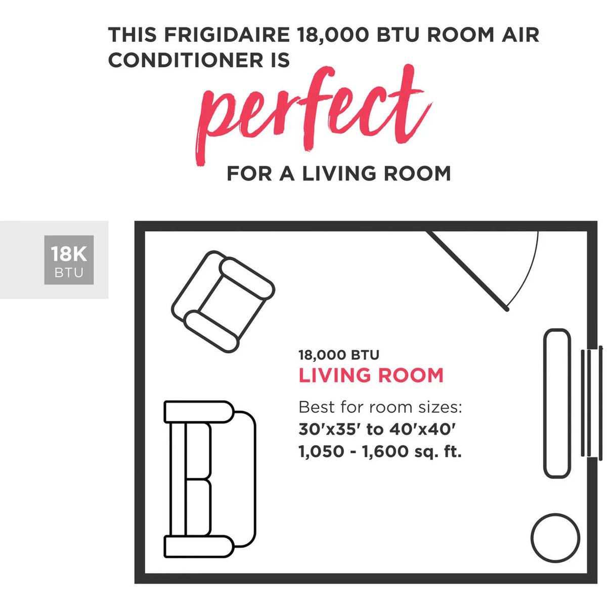 18,000 BTU Window Air Conditioner Q16985