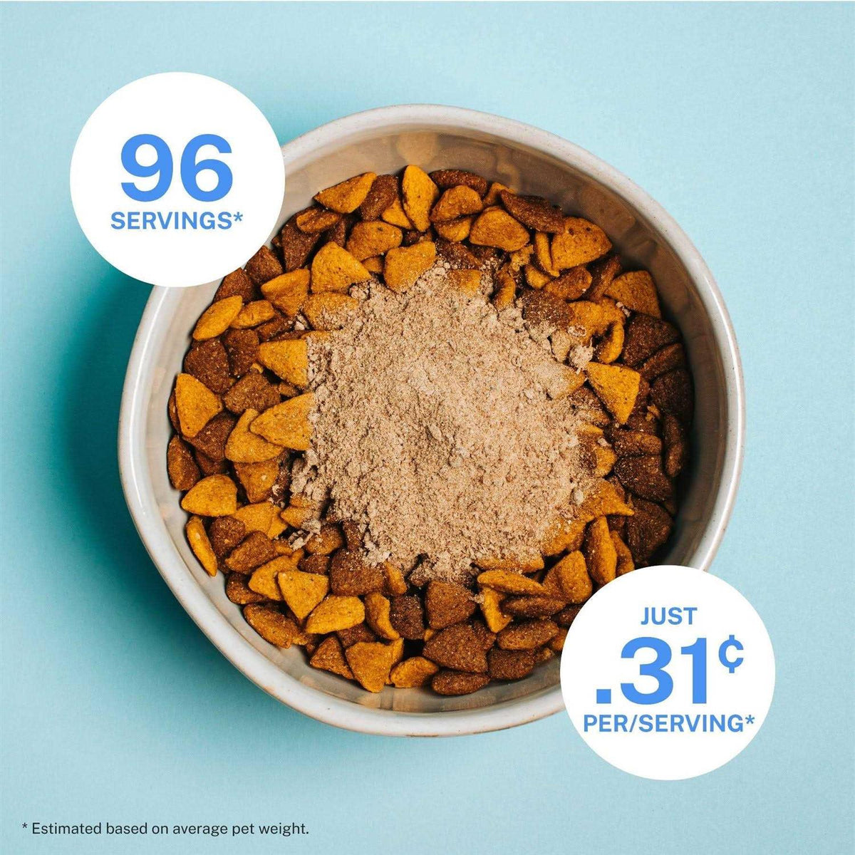 Digestive Dog Food Topper V554