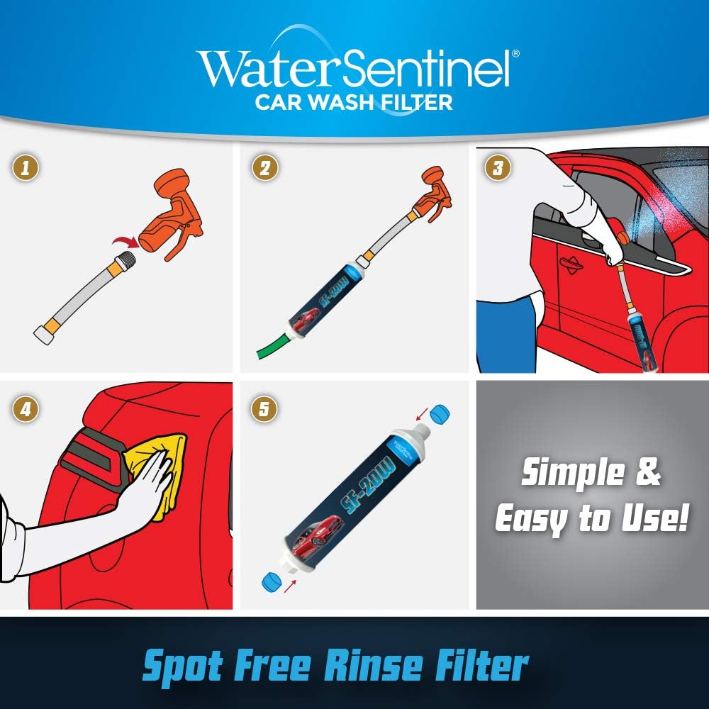 Inline Deionized Water Garden Hose Filter & Extension Adapter (2-Pack) T9529