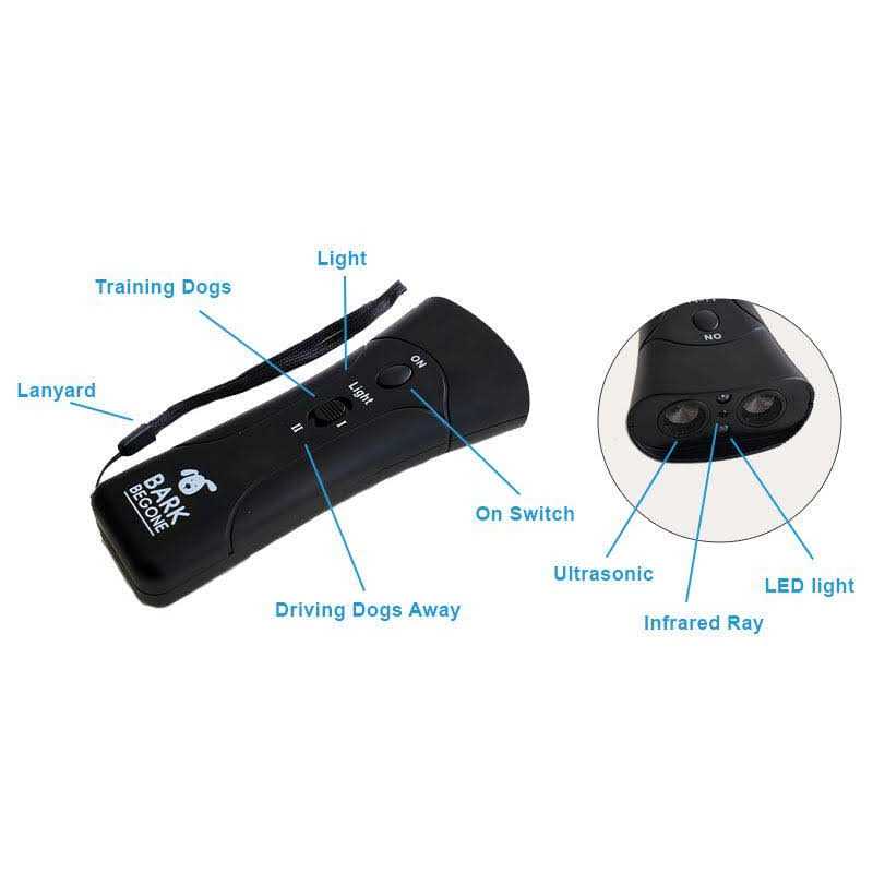 Ultrasonic Dog Trainer Q629042
