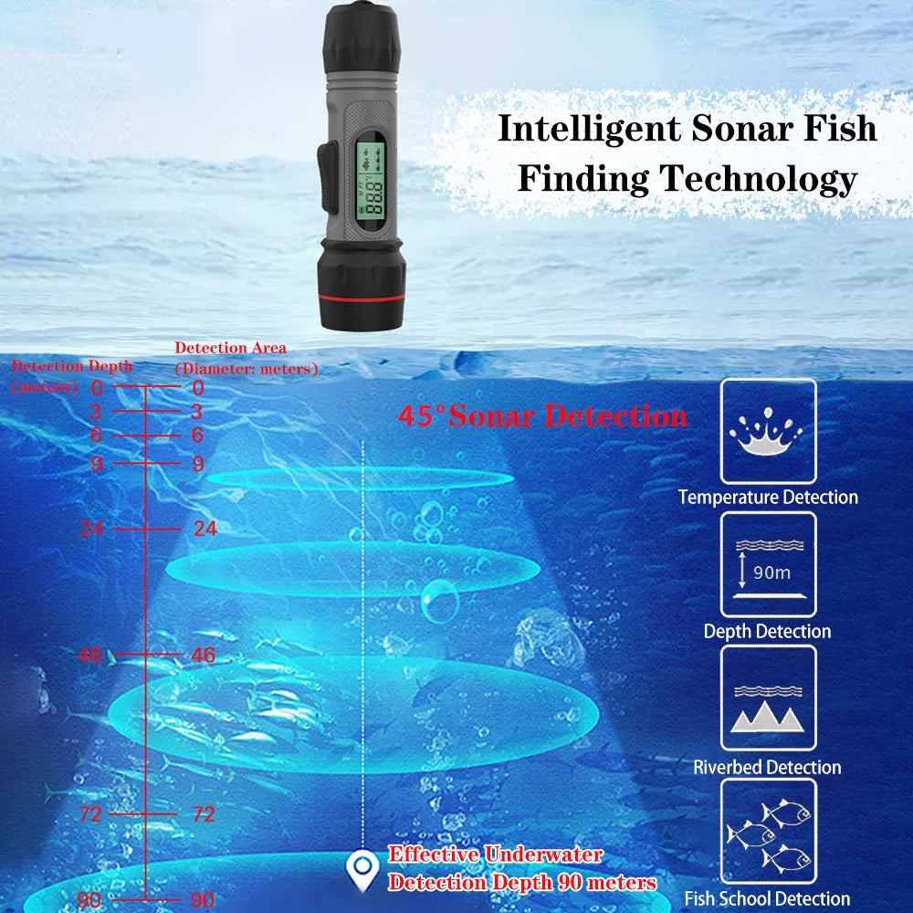 Handheld Wireless Waterproof Sonar Fish Finder Q9590