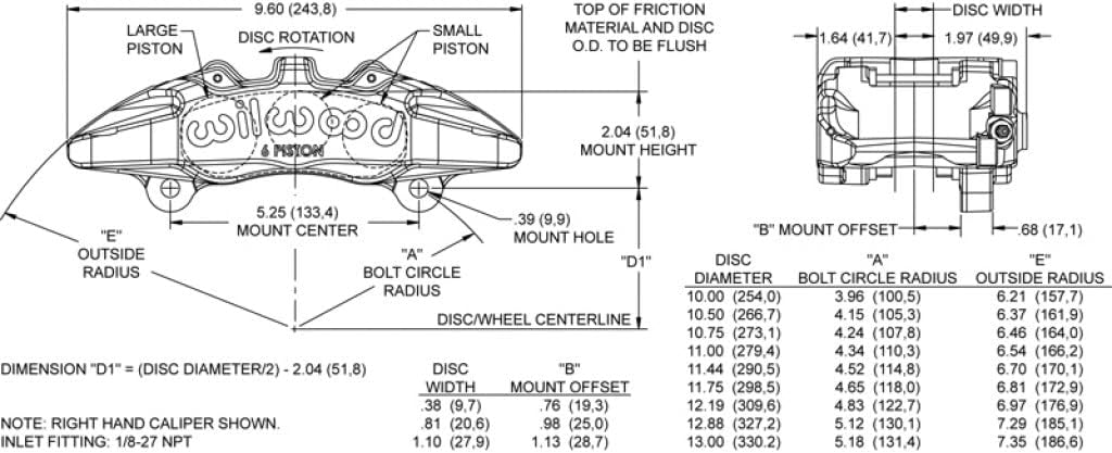 Red Caliper T670