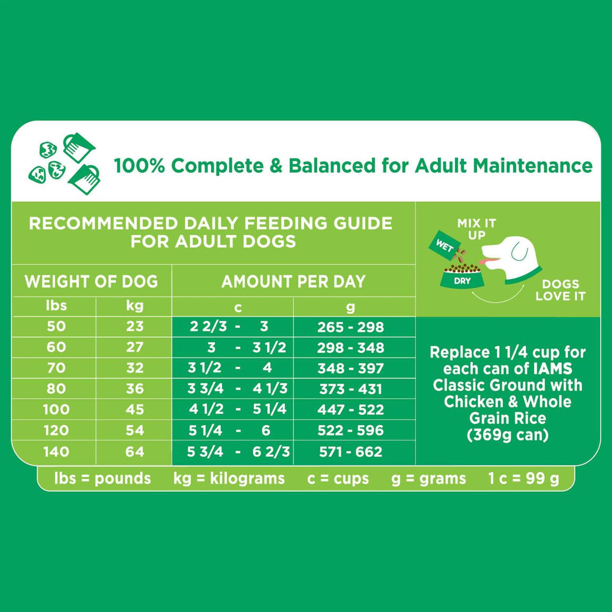 Chicken Dry Dog Food H427