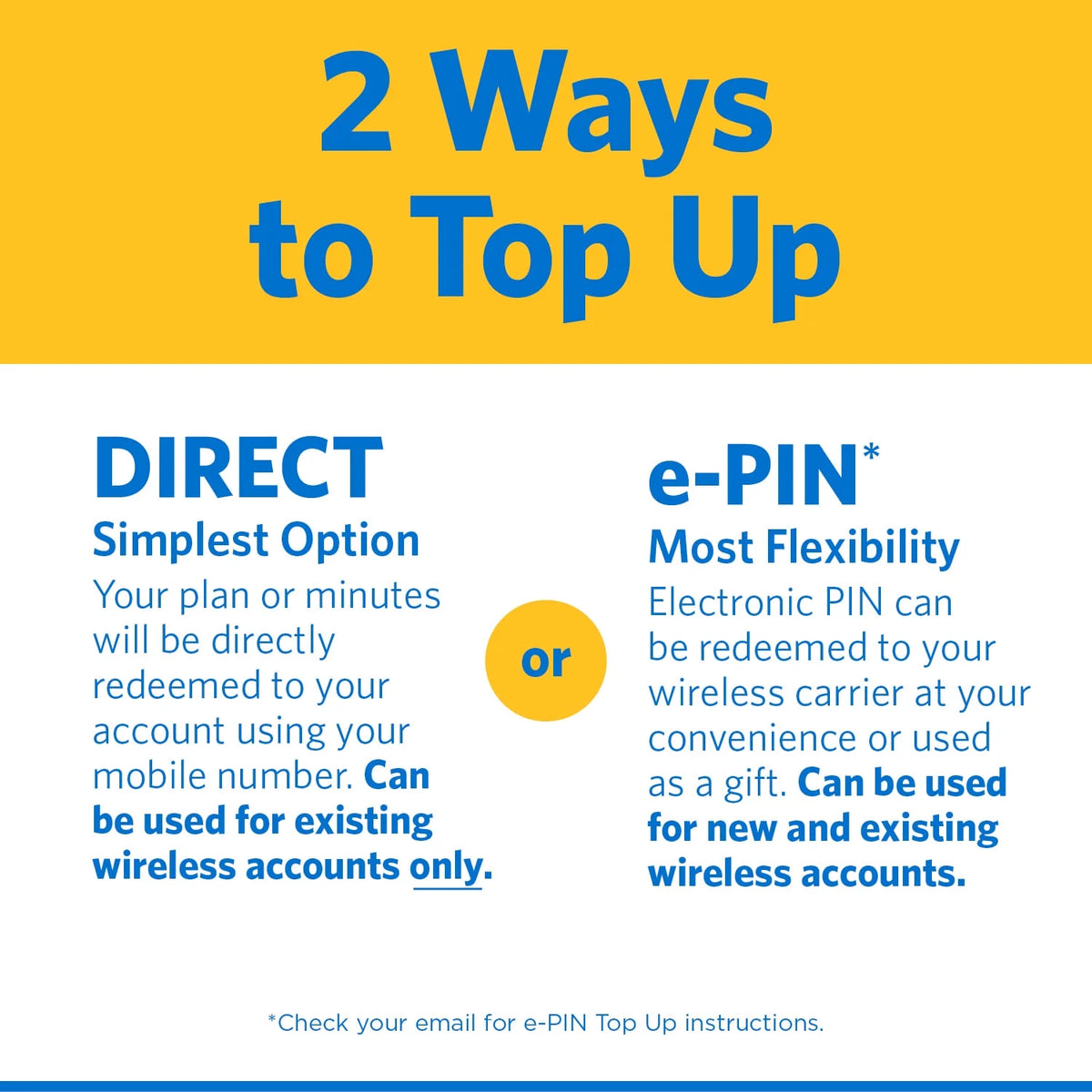 $30 No-Contract Unlimited Talk & Text Monthly Plan (5GB at High Speed) Q337