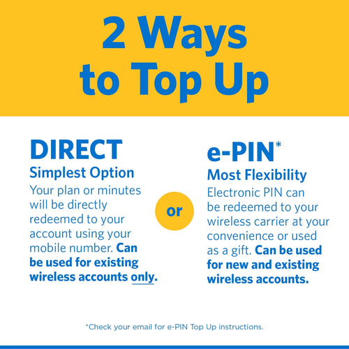$30 No-Contract Unlimited Talk & Text Monthly Plan (5GB at High Speed) Q337