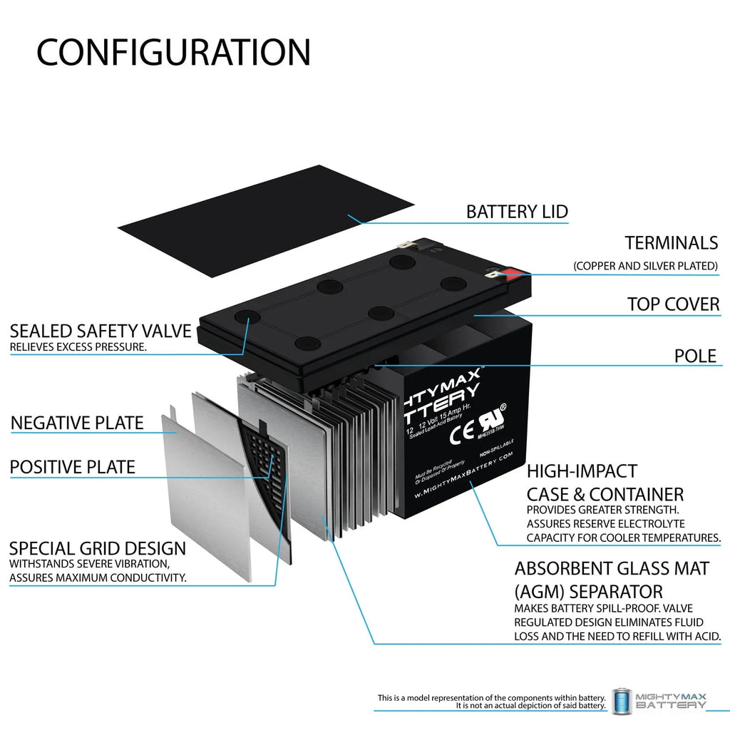 12V 15AH Replacement Battery C772179