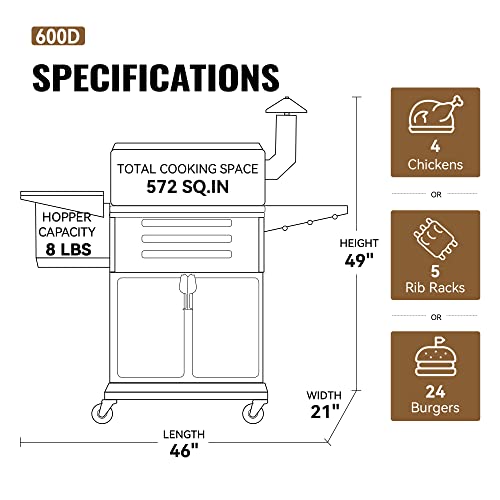 Wood Pellet Grill Smoker with PID Controller, 8-in-1 BBQ Grill, 572 sq in Cooking Area B947370