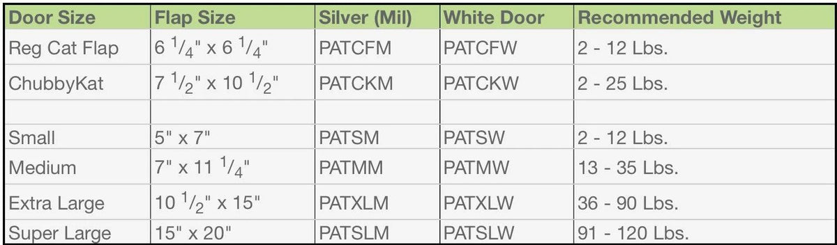 White Tall Pet Door P62704