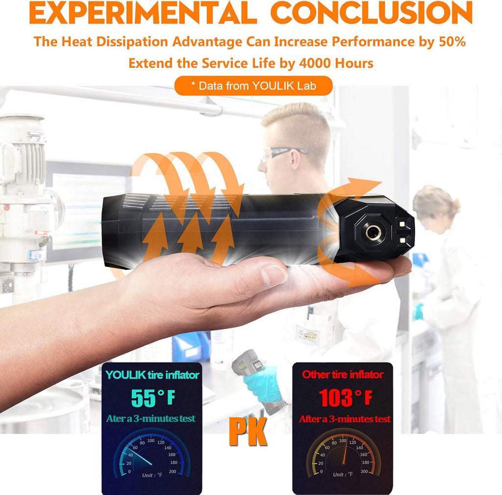 Electric Handheld Tire Inflator, 6000mAh Rechargeable Cordless Bike Pump, Digital Display, Pack of 2 C15174