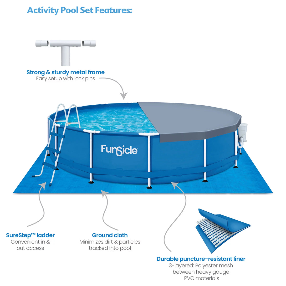 Round Frame Above Ground Swimming Pool Set V754429