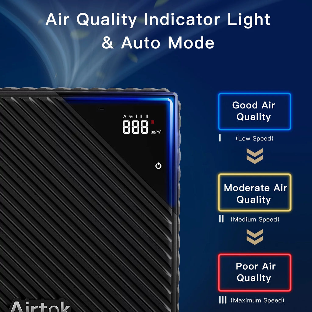Large Room Air Purifier with PM2.5 Monitoring and Hepa H13 Filter P1164