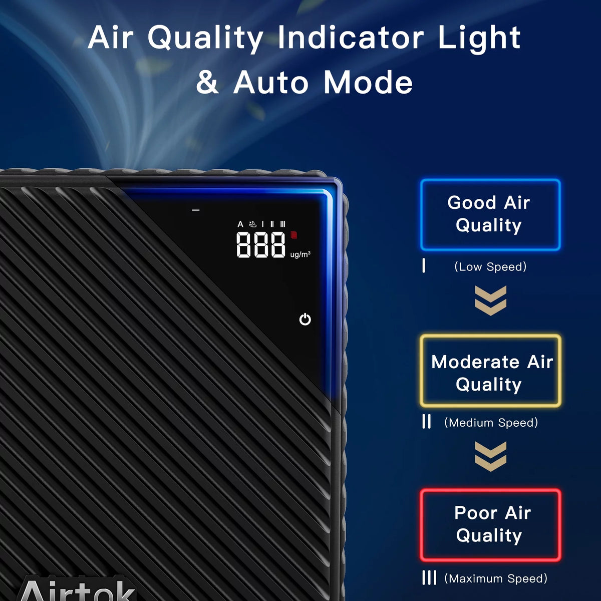 Large Room Air Purifier with PM2.5 Monitoring and Hepa H13 Filter P1164