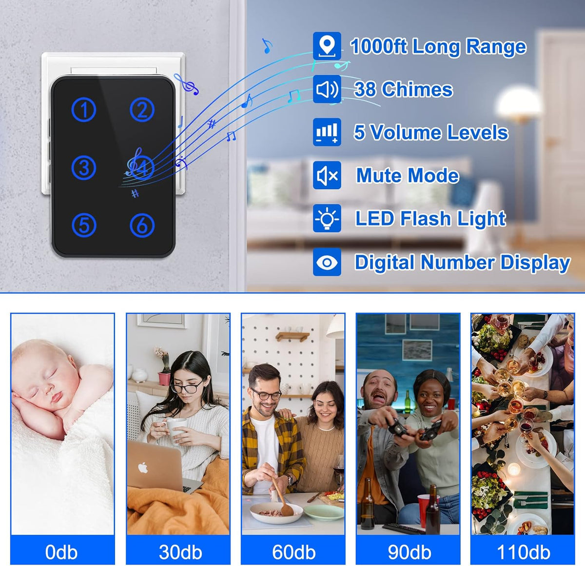 Wireless Call Button System with 2 Number Display Plug-in Receiver 6 Waterproof Transmitters F283853