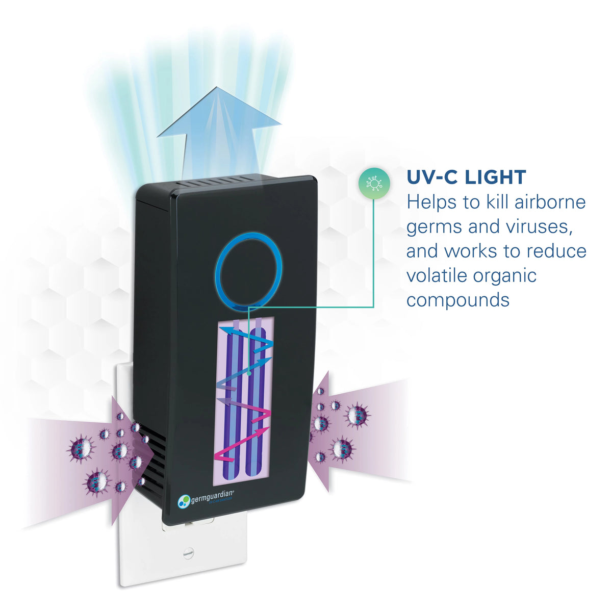 Black Pluggable UV-C Air Sanitizer & Deodorizer K212