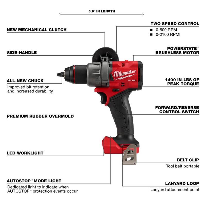 18V Brushless Cordless 4-1/2 in./6 in. Grinder and Hammer Drill O88569