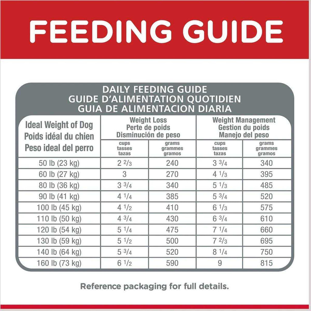 Chicken Meal & Barley Dry Dog Food T99317