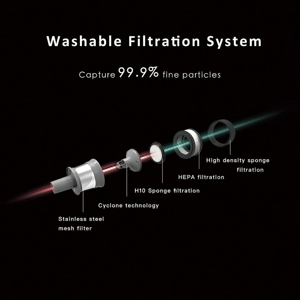 Cordless Pet Vacuum Cleaner with Grooming Brush, Stainless Comb Teeth Shedding Tool Kit V563