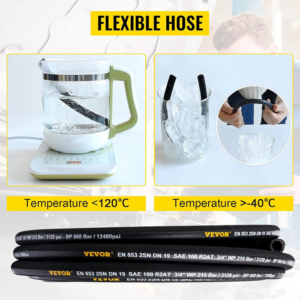 1/4 inch x 100 ft Rubber Hydraulic Hose, 5800 PSI, Pack of 2 K899