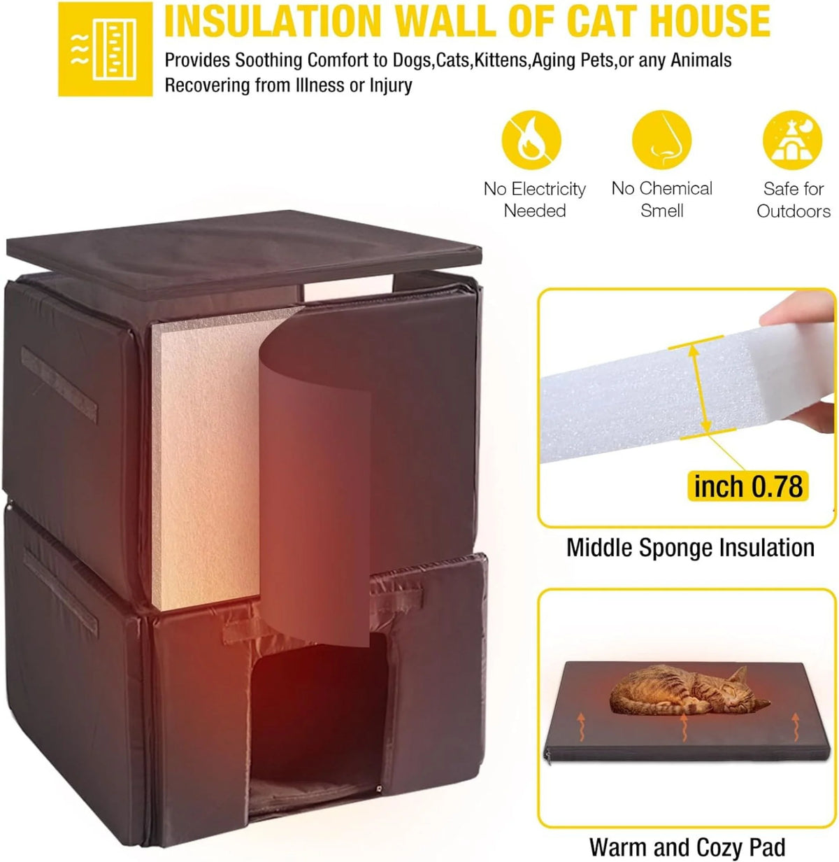 Insulated Cat House Outdoor Weatherproof with Insulated Liner W5635