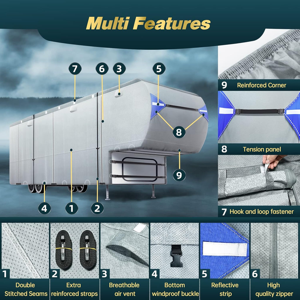 5th Wheel RV Trailer Cover with 4 Tire Covers & Windproof Straps C29544