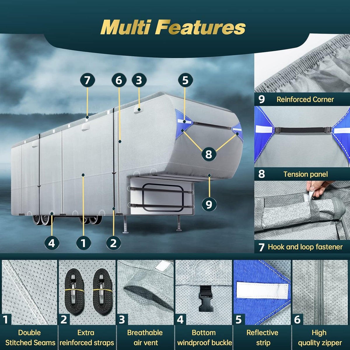 5th Wheel RV Trailer Cover with 4 Tire Covers & Windproof Straps C29544