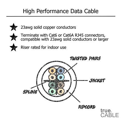 Cat6 Riser 1000ft Blue 23AWG Solid Bare Copper UTP Bulk Ethernet Cable R6673
