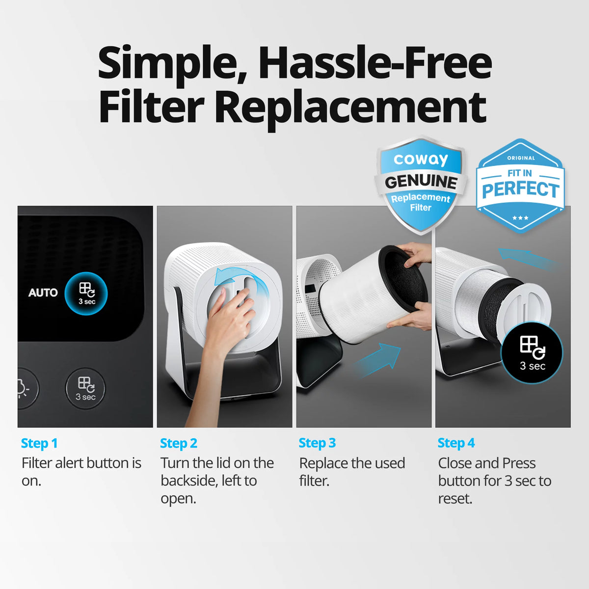True HEPA Air Purifier + Fan (2in1), Covers Upto 246 sq ft S550