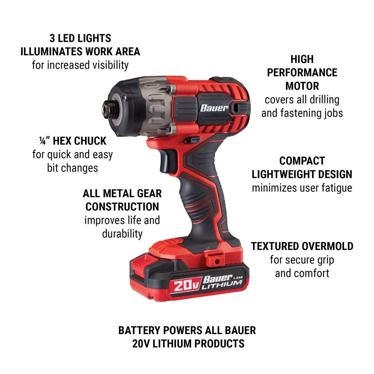 20V Cordless 1/4 in. Hex Compact Impact Driver Kit with Battery and Charger S179