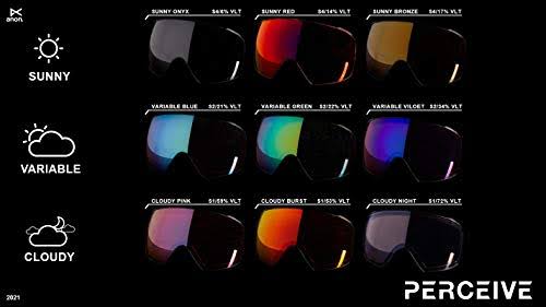 Cylindrical Perceive Lens V59988