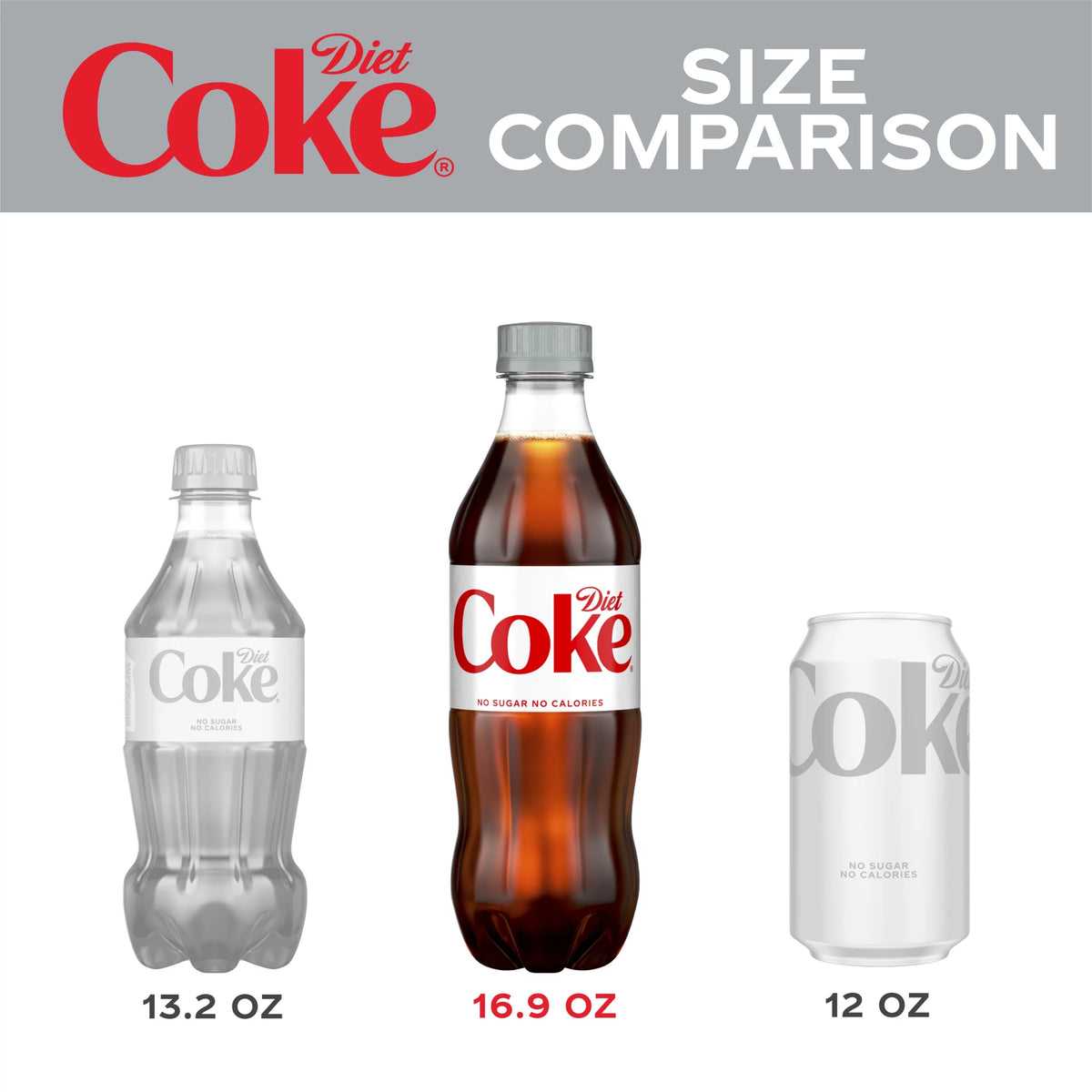 16.9 fl oz 24 Pack Soda Soft Drink F2860