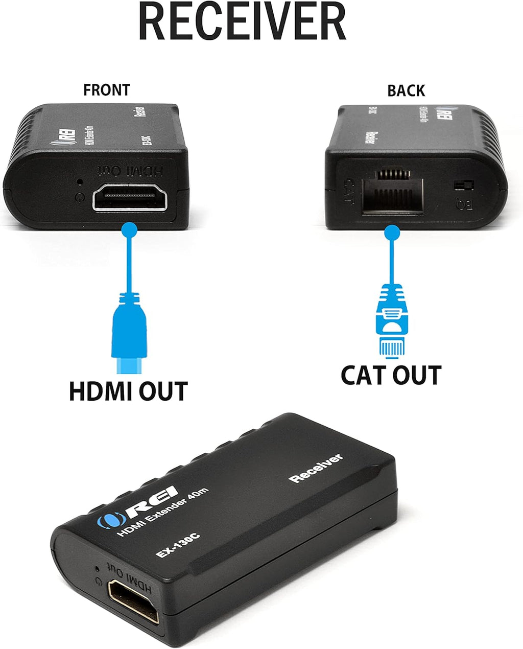 HDMI to Ethernet Extender RJ45 130 Feet 1080P Transmitter & Receiver O5749