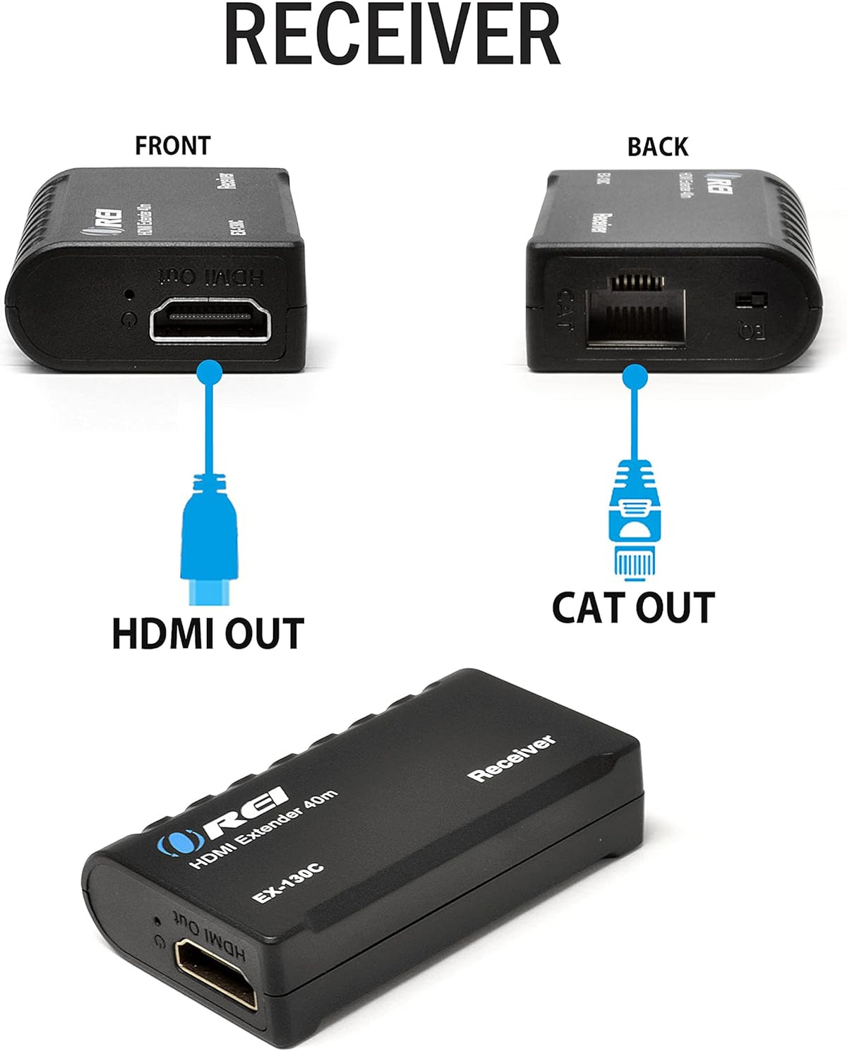 HDMI to Ethernet Extender RJ45 130 Feet 1080P Transmitter & Receiver O5749