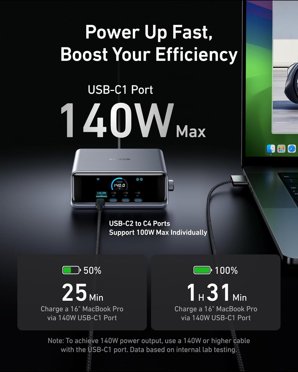 250W 6-Port GaN USB-C Charger with LCD Display K92623