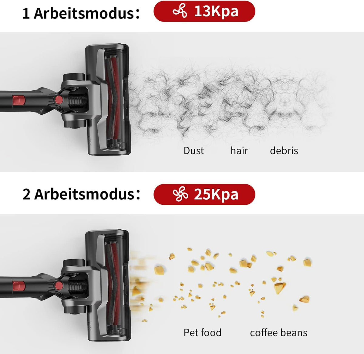 Cordless Stick Vacuum Cleaner 25Kpa 40min 250W I886