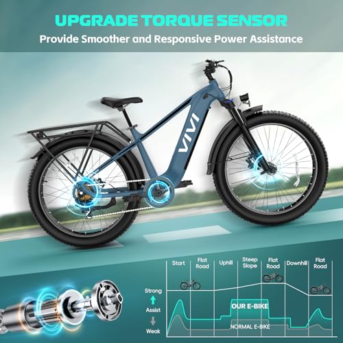 26" x 4.0 Fat Tire Electric Mountain Bike with 48V 15AH Battery N260