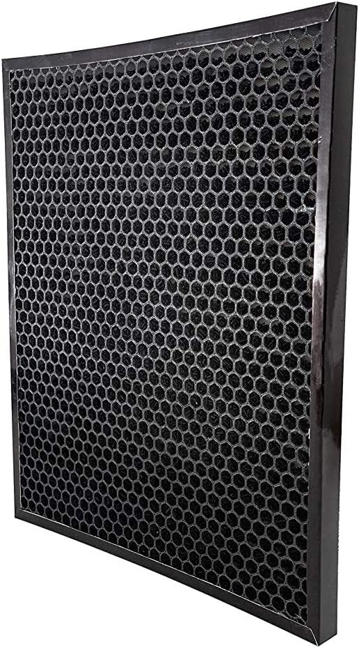 HEPA Filter Replacement Pack of 2 M770
